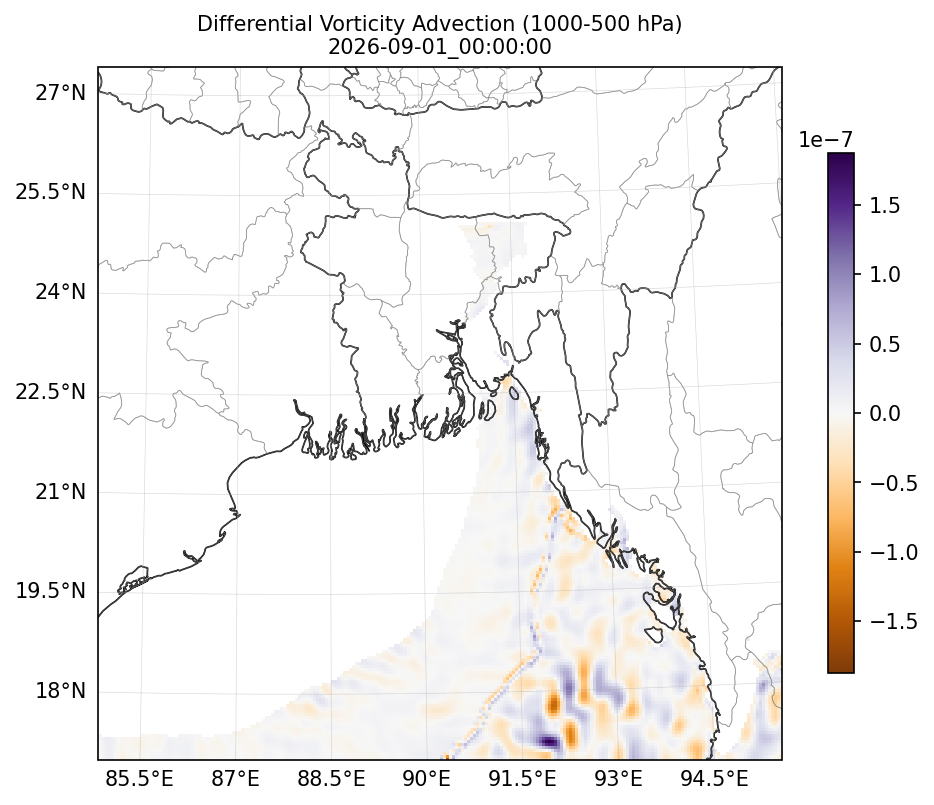 diff_vorticity_adv_1000_500_2026-09-01_00_00_00.png