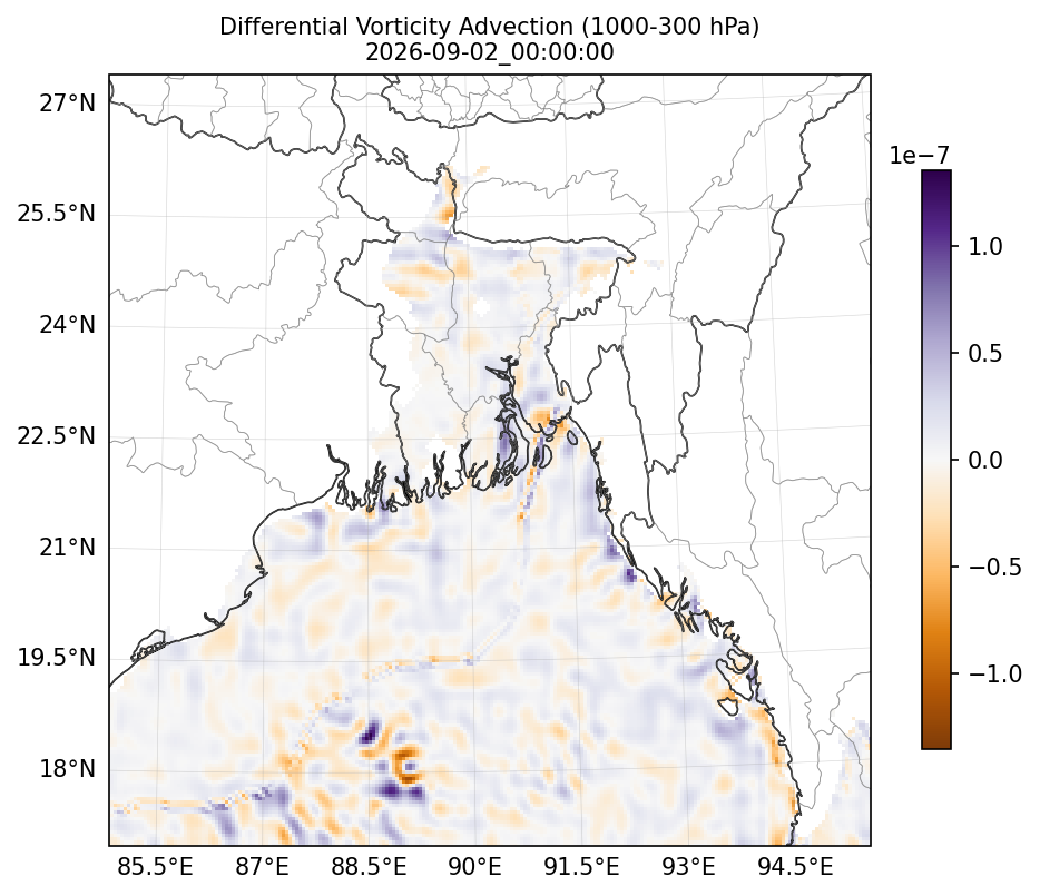 diff_vorticity_adv_1000_300_2026-09-02_00_00_00.png