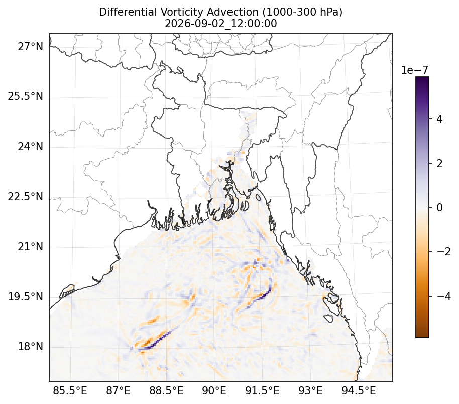 diff_vorticity_adv_1000_300_2026-09-02_12_00_00.png