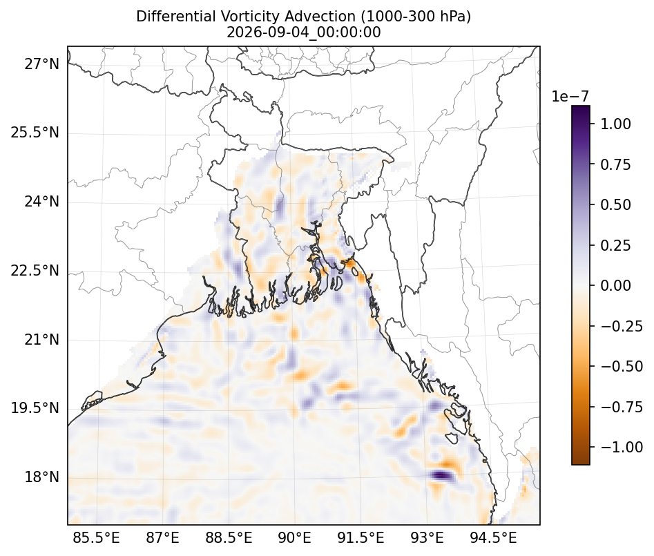 diff_vorticity_adv_1000_300_2026-09-04_00_00_00.png