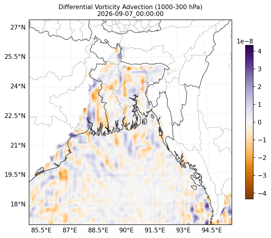 diff_vorticity_adv_1000_300_2026-09-07_00_00_00.png