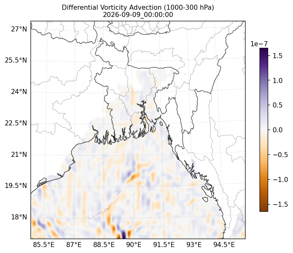 diff_vorticity_adv_1000_300_2026-09-09_00_00_00.png