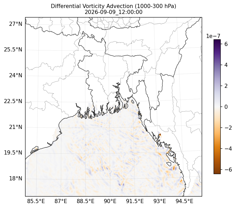 diff_vorticity_adv_1000_300_2026-09-09_12_00_00.png