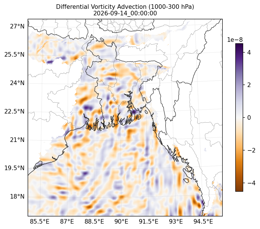 diff_vorticity_adv_1000_300_2026-09-14_00_00_00.png