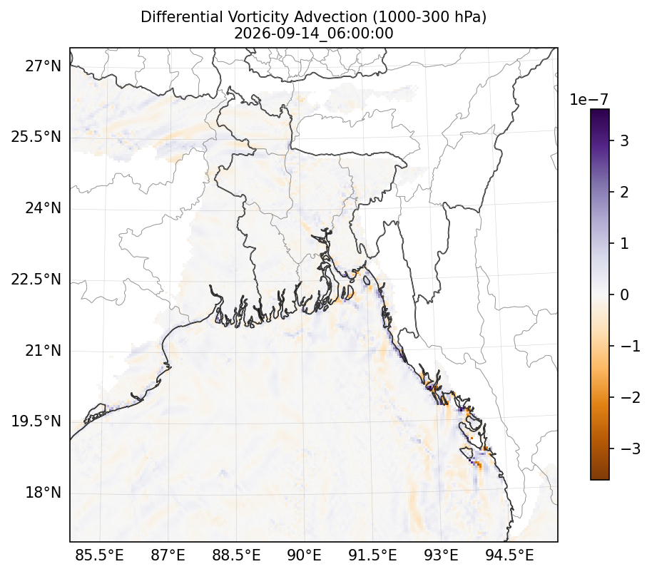 diff_vorticity_adv_1000_300_2026-09-14_06_00_00.png