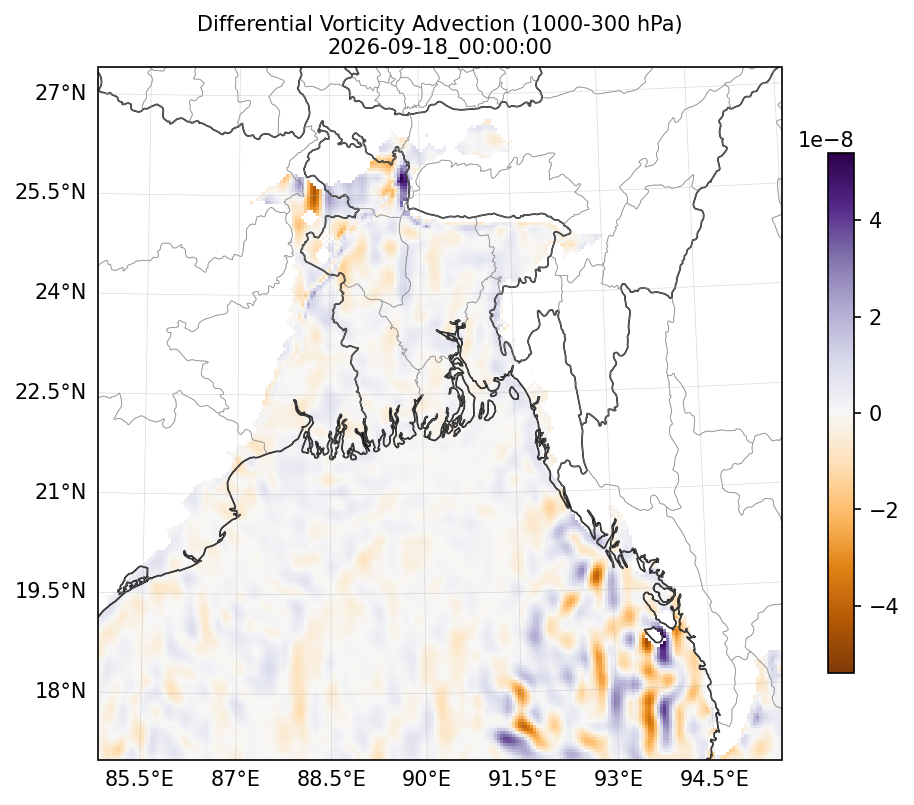 diff_vorticity_adv_1000_300_2026-09-18_00_00_00.png