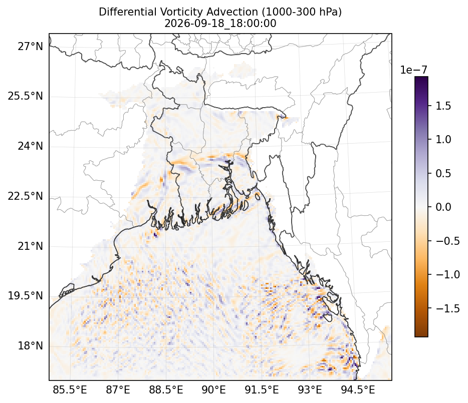 diff_vorticity_adv_1000_300_2026-09-18_18_00_00.png