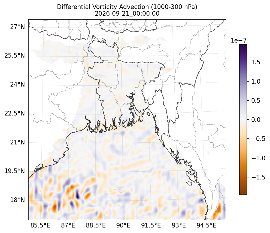 diff_vorticity_adv_1000_300_2026-09-21_00_00_00.png