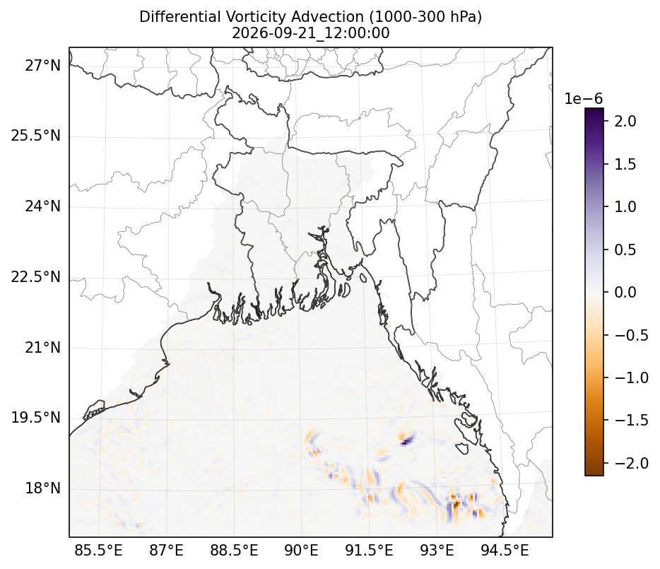 diff_vorticity_adv_1000_300_2026-09-21_12_00_00.png