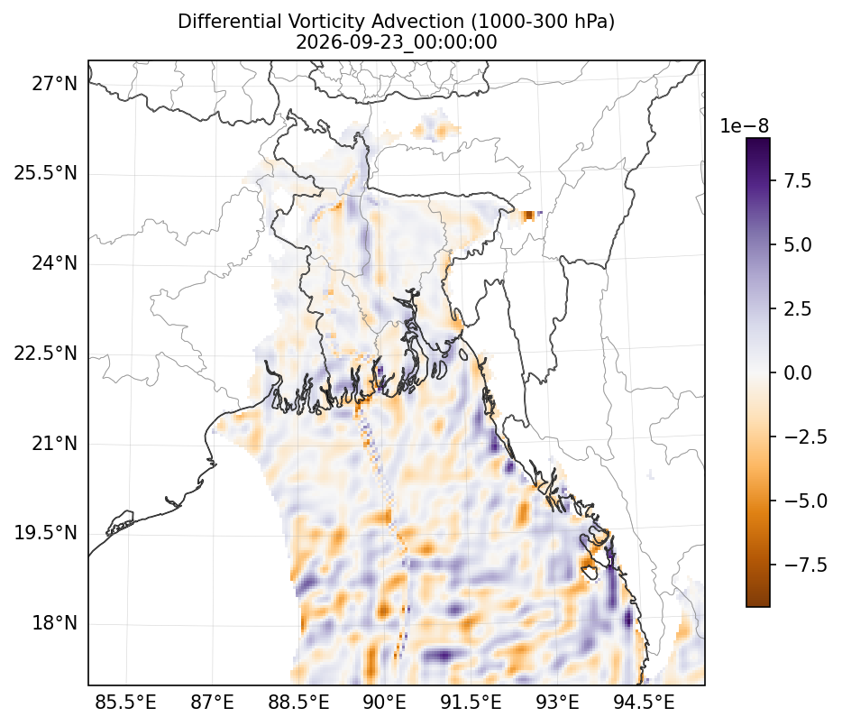diff_vorticity_adv_1000_300_2026-09-23_00_00_00.png