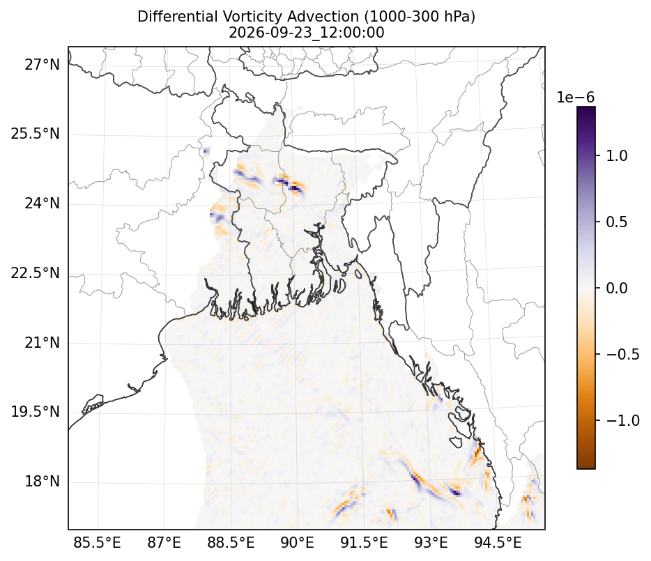 diff_vorticity_adv_1000_300_2026-09-23_12_00_00.png