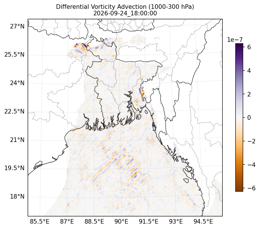 diff_vorticity_adv_1000_300_2026-09-24_18_00_00.png
