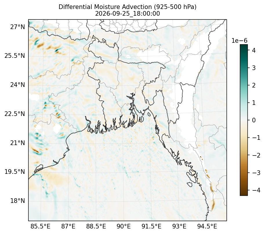 diff_moisture_adv_925_500_2026-09-25_18_00_00.png