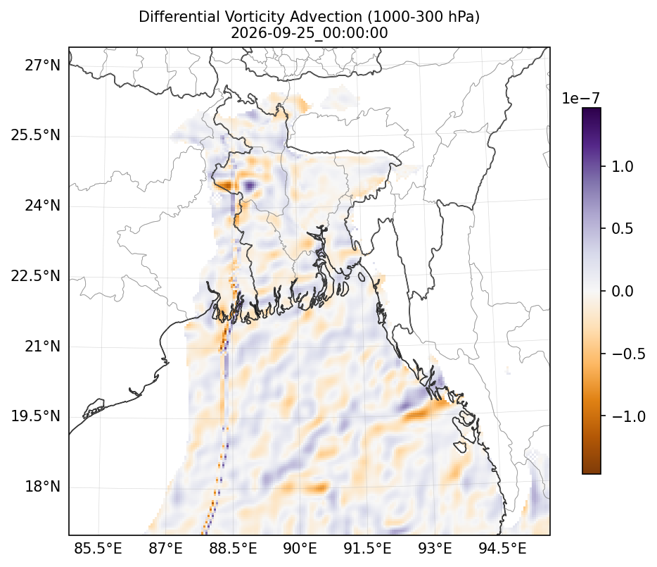 diff_vorticity_adv_1000_300_2026-09-25_00_00_00.png