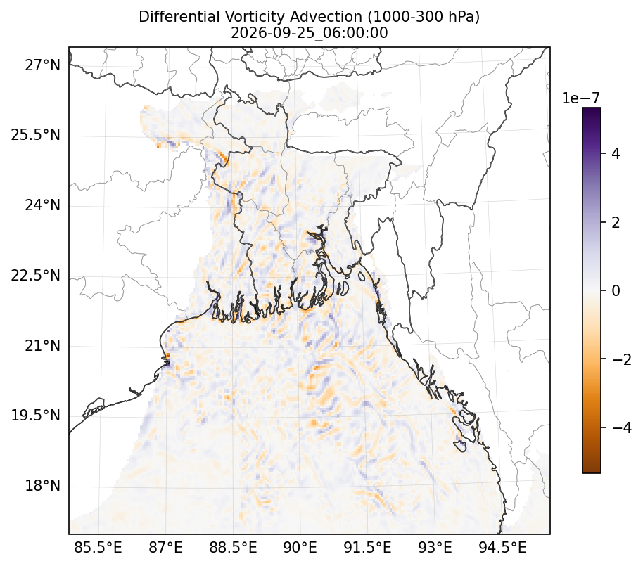 diff_vorticity_adv_1000_300_2026-09-25_06_00_00.png