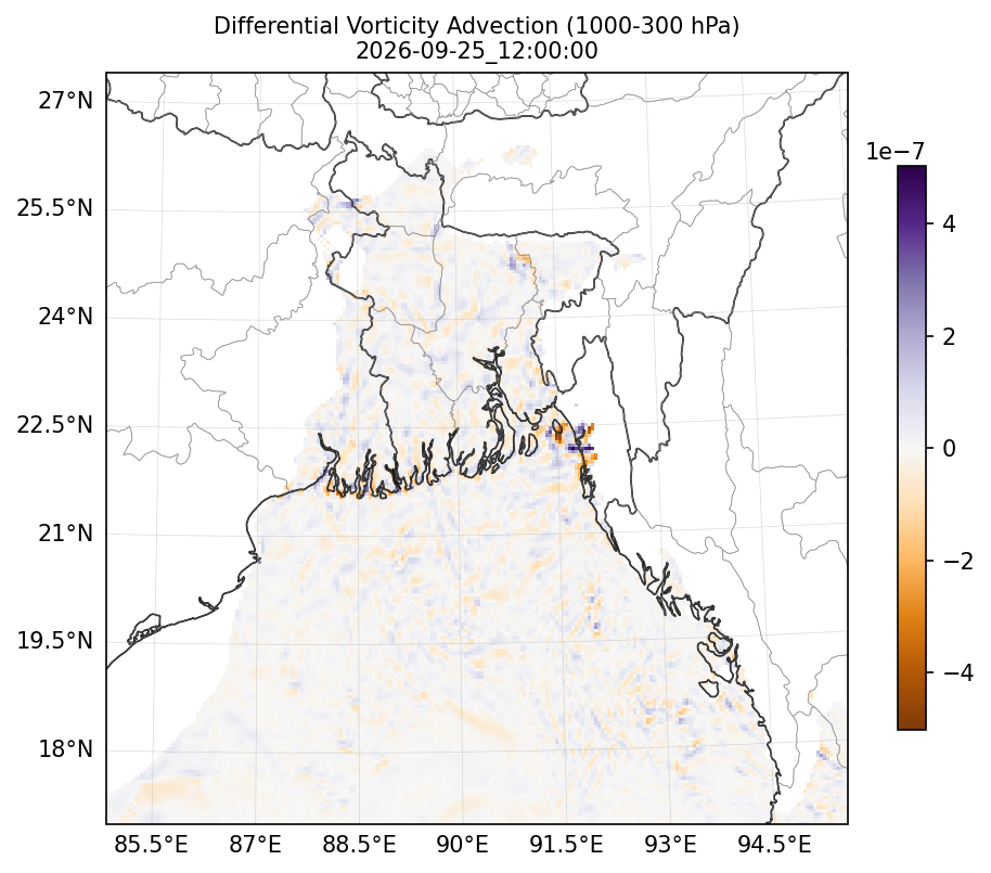diff_vorticity_adv_1000_300_2026-09-25_12_00_00.png