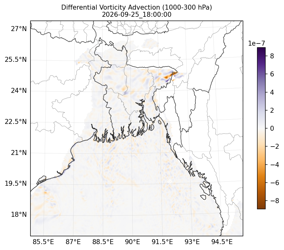 diff_vorticity_adv_1000_300_2026-09-25_18_00_00.png