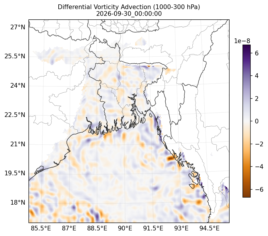 diff_vorticity_adv_1000_300_2026-09-30_00_00_00.png