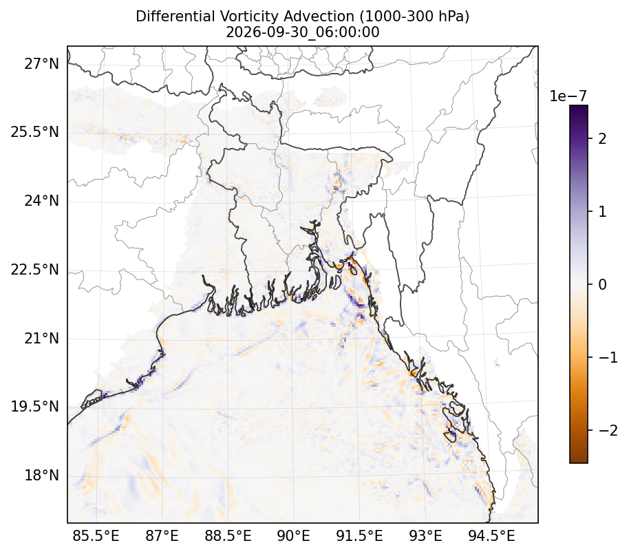diff_vorticity_adv_1000_300_2026-09-30_06_00_00.png