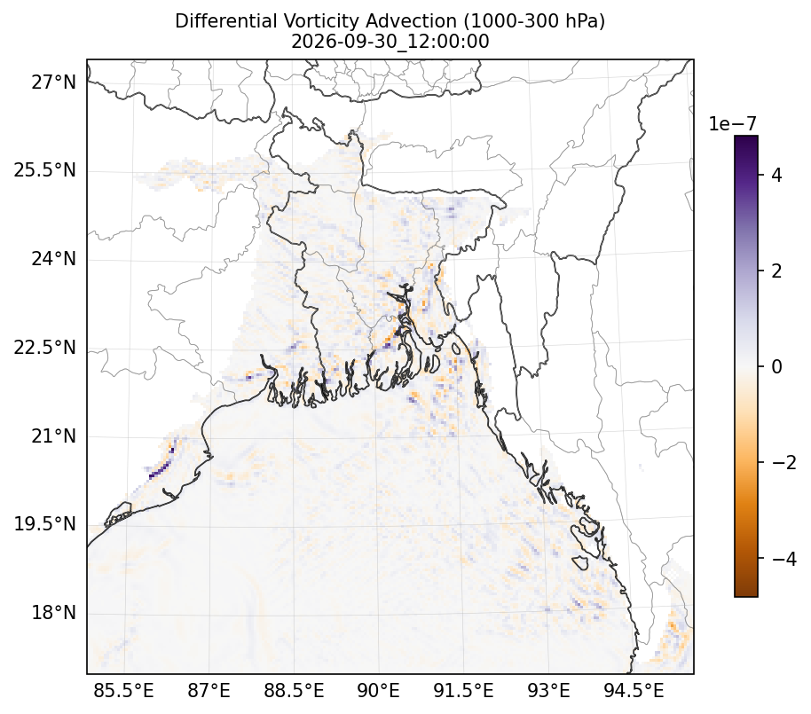 diff_vorticity_adv_1000_300_2026-09-30_12_00_00.png
