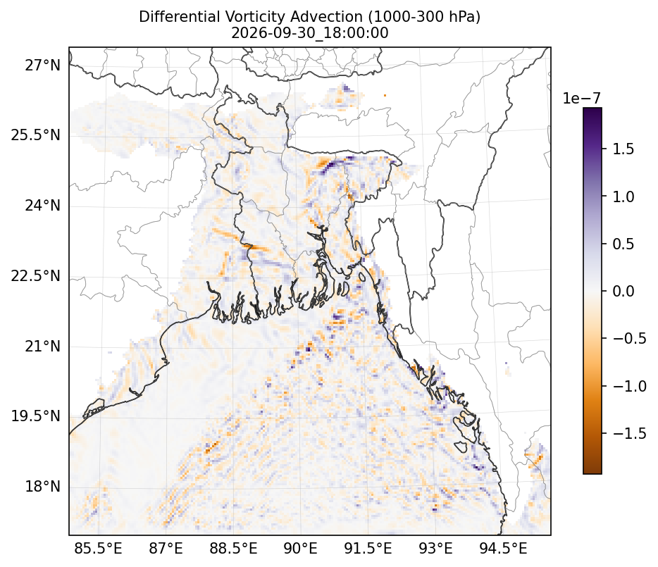 diff_vorticity_adv_1000_300_2026-09-30_18_00_00.png