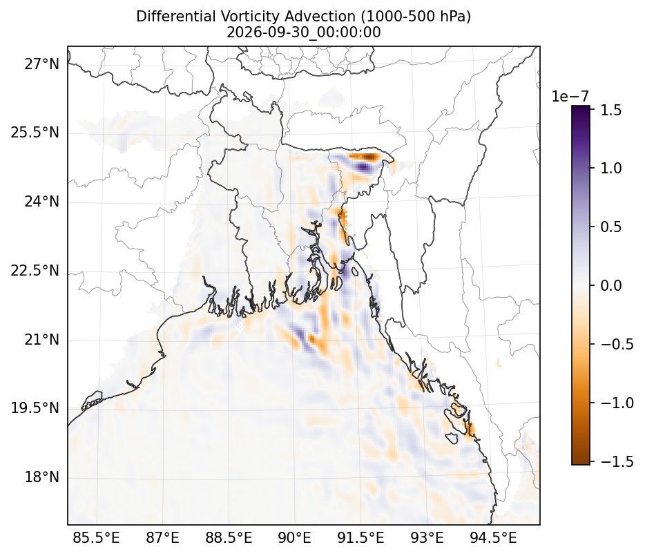 diff_vorticity_adv_1000_500_2026-09-30_00_00_00.png