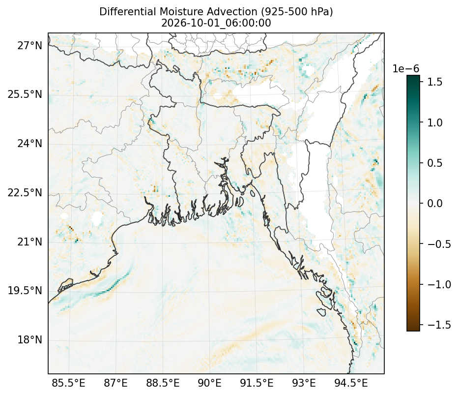 diff_moisture_adv_925_500_2026-10-01_06_00_00.png