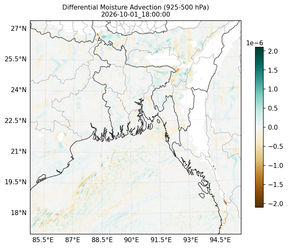 diff_moisture_adv_925_500_2026-10-01_18_00_00.png