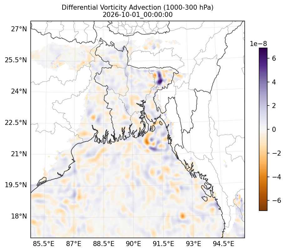 diff_vorticity_adv_1000_300_2026-10-01_00_00_00.png