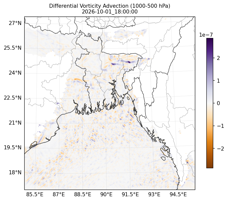 diff_vorticity_adv_1000_500_2026-10-01_18_00_00.png