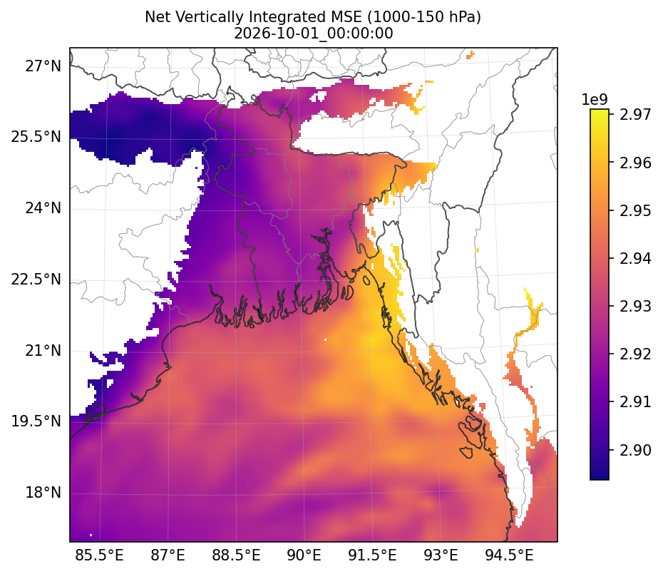 mse_2026-10-01_00_00_00.png