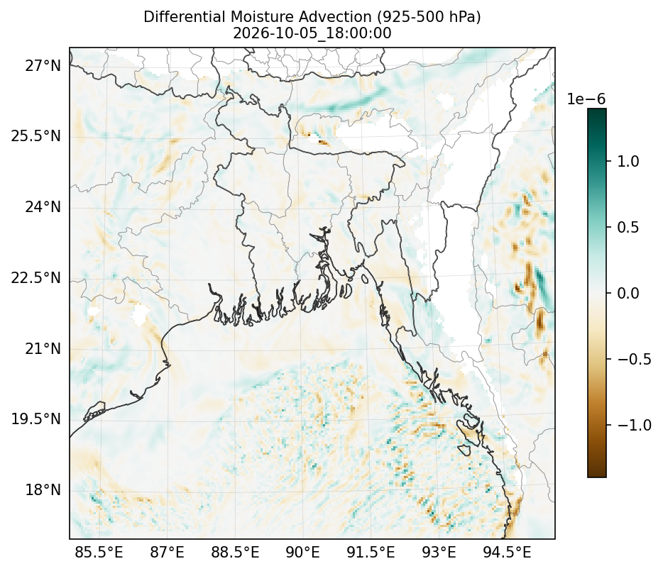diff_moisture_adv_925_500_2026-10-05_18_00_00.png