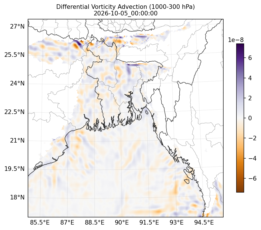 diff_vorticity_adv_1000_300_2026-10-05_00_00_00.png