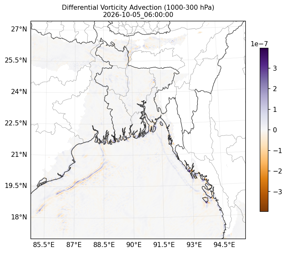 diff_vorticity_adv_1000_300_2026-10-05_06_00_00.png