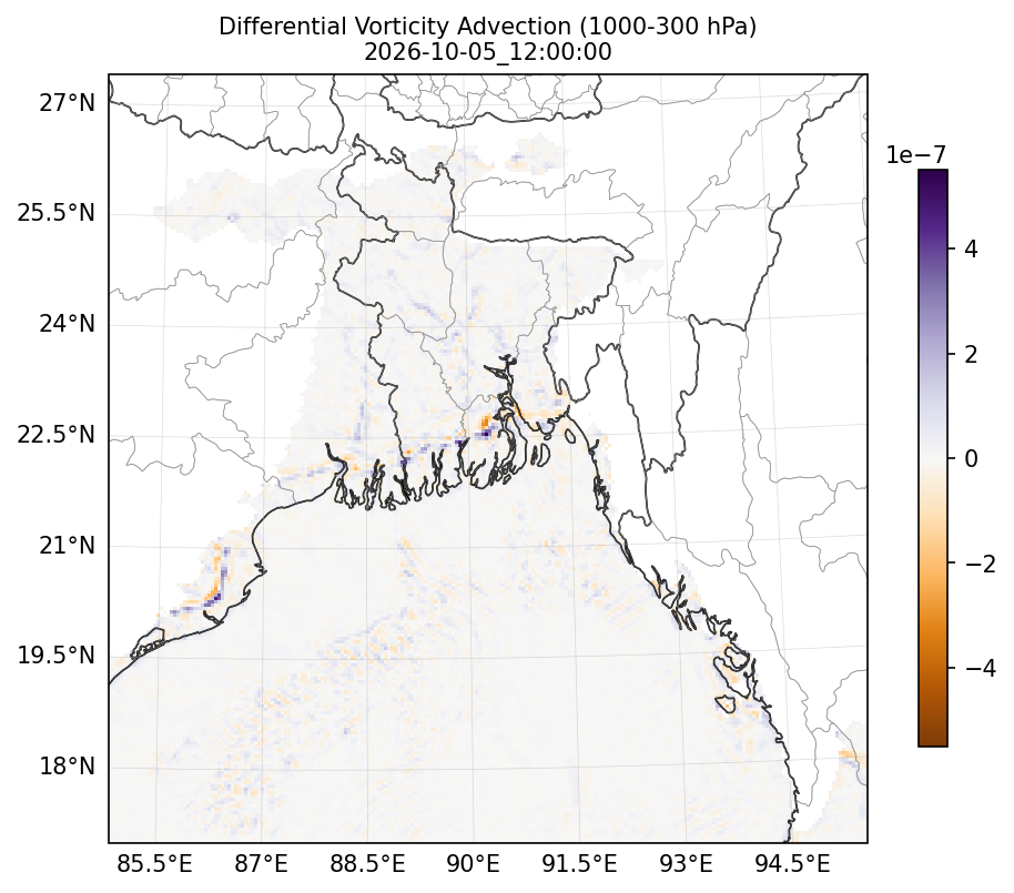 diff_vorticity_adv_1000_300_2026-10-05_12_00_00.png
