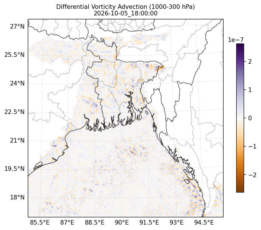 diff_vorticity_adv_1000_300_2026-10-05_18_00_00.png