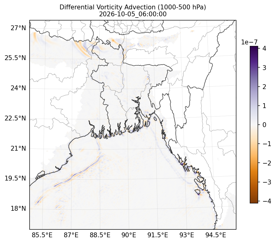 diff_vorticity_adv_1000_500_2026-10-05_06_00_00.png
