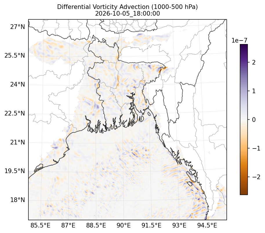 diff_vorticity_adv_1000_500_2026-10-05_18_00_00.png