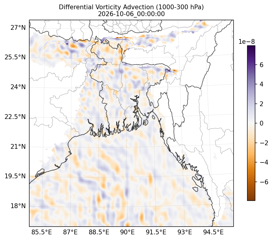 diff_vorticity_adv_1000_300_2026-10-06_00_00_00.png
