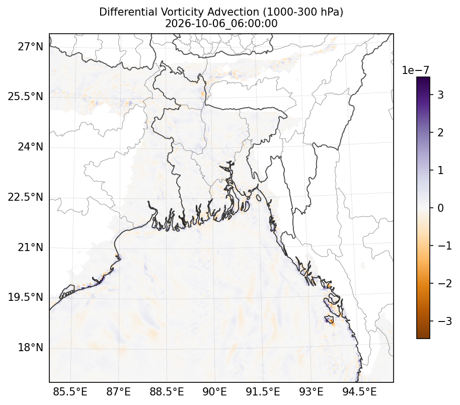 diff_vorticity_adv_1000_300_2026-10-06_06_00_00.png