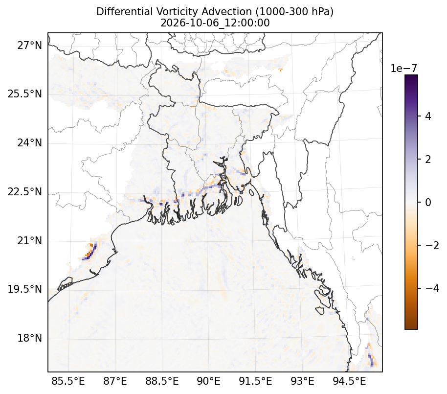 diff_vorticity_adv_1000_300_2026-10-06_12_00_00.png