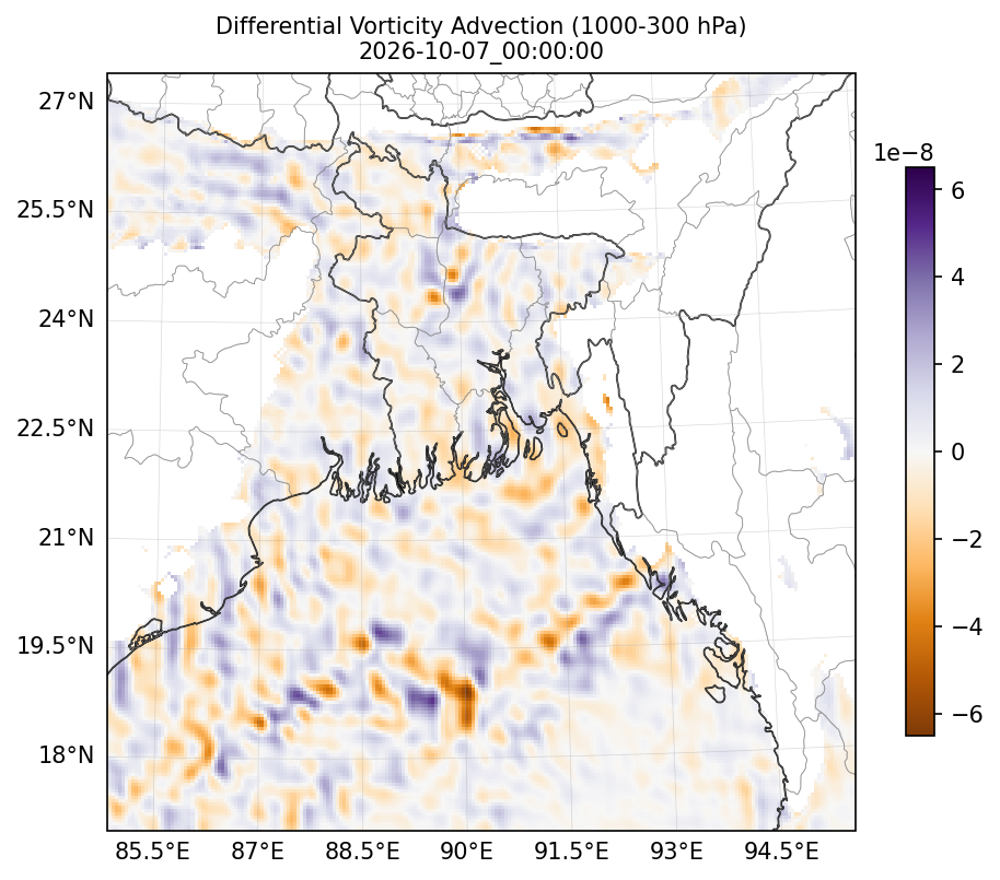 diff_vorticity_adv_1000_300_2026-10-07_00_00_00.png