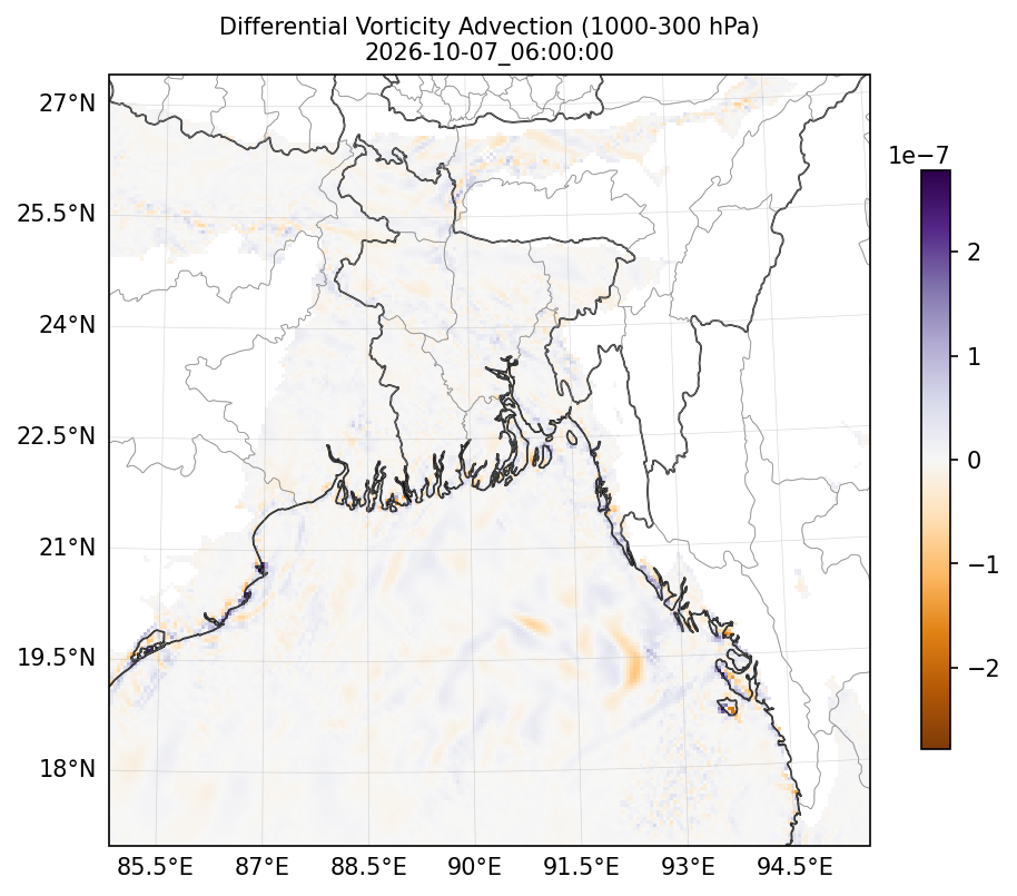 diff_vorticity_adv_1000_300_2026-10-07_06_00_00.png
