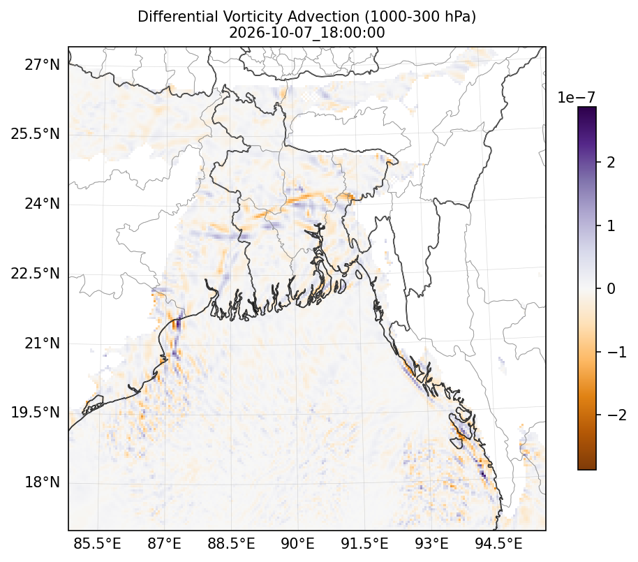 diff_vorticity_adv_1000_300_2026-10-07_18_00_00.png