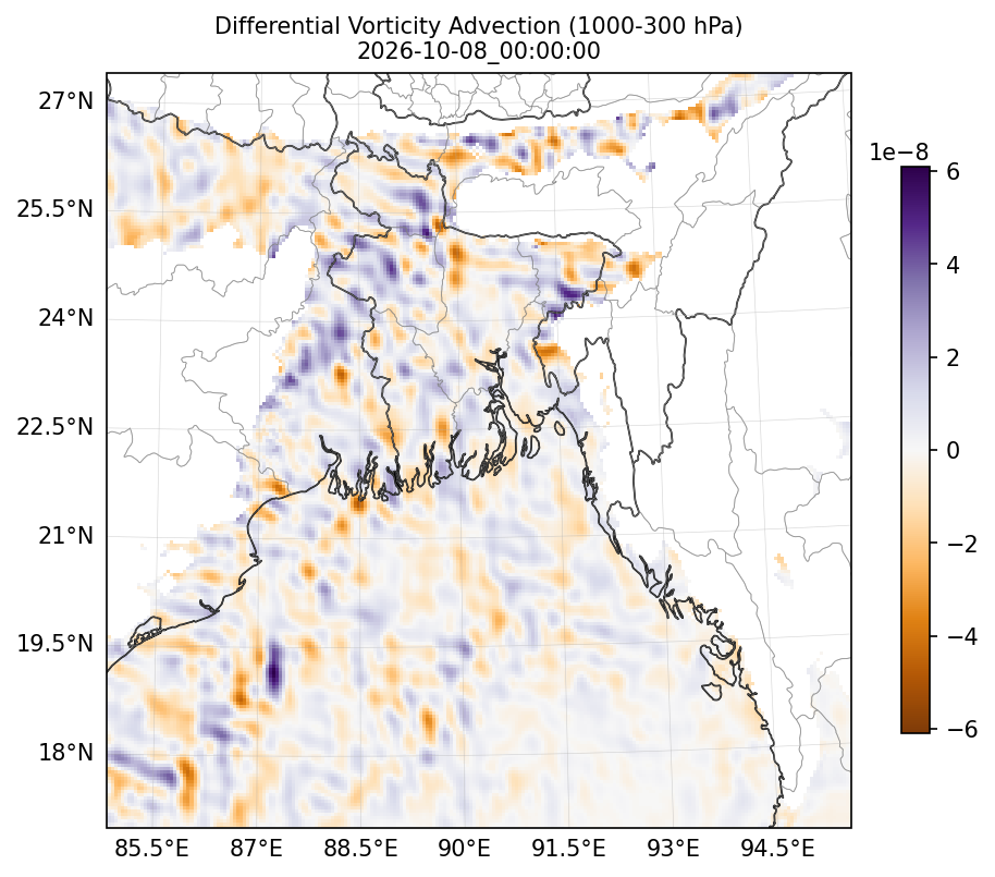 diff_vorticity_adv_1000_300_2026-10-08_00_00_00.png