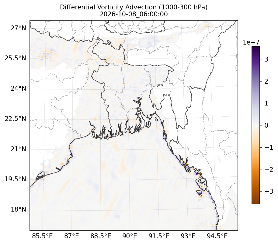 diff_vorticity_adv_1000_300_2026-10-08_06_00_00.png