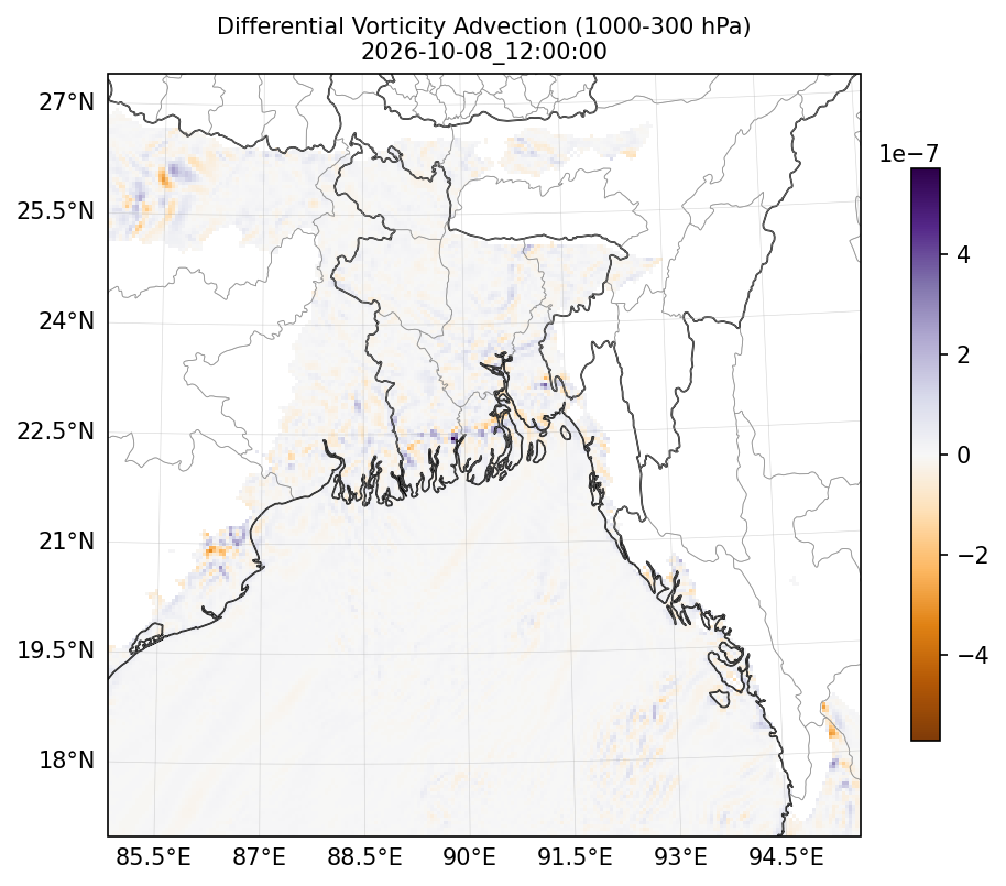 diff_vorticity_adv_1000_300_2026-10-08_12_00_00.png