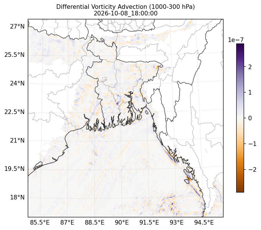diff_vorticity_adv_1000_300_2026-10-08_18_00_00.png