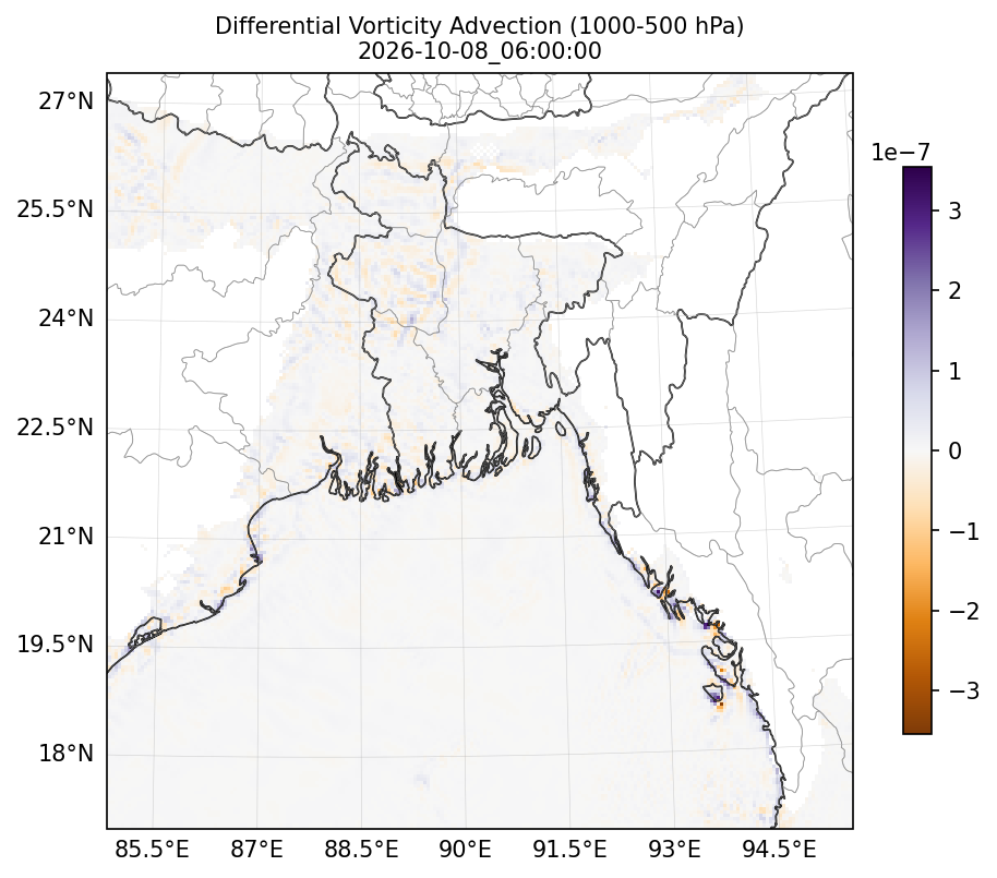 diff_vorticity_adv_1000_500_2026-10-08_06_00_00.png