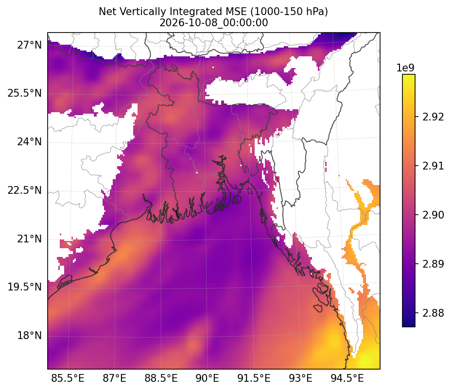 mse_2026-10-08_00_00_00.png